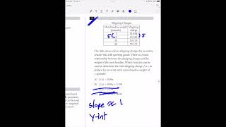 College Board SAT TEST 10 — MATH NO CALCULATOR Question #3 (Linear Equations)