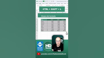 🔥 Atajos de Teclado en Excel que DEBES Conocer 🚀