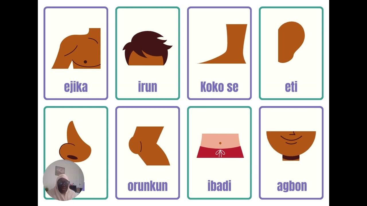 Yoruba Body Parts and Feelings Flashcards YouTube