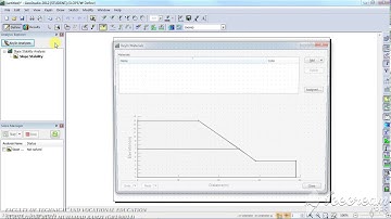 Analysis Slope Stability using SLOPE/W software
