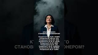 Хотите создавать и подбирать цифровые коды себе? Подробности в описании