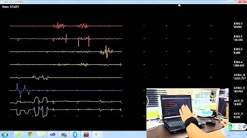 Real-Time Hand Gesture Recognition Wristband
