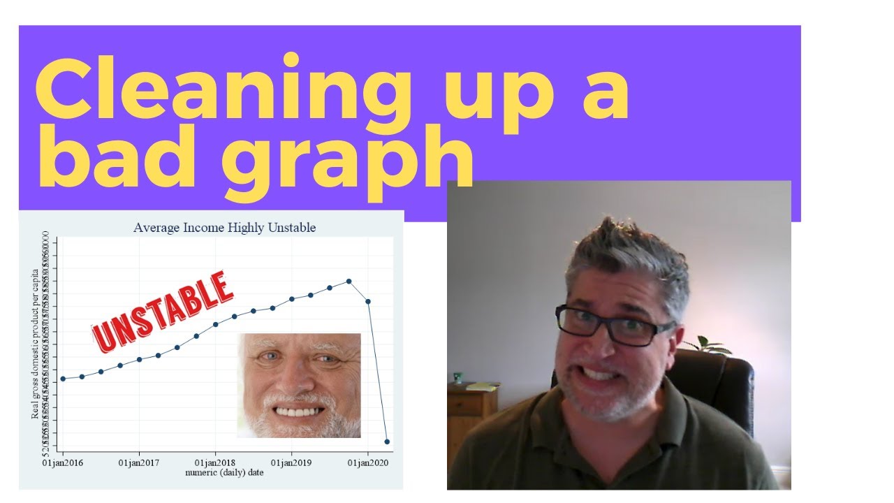 Cleaning up a bad graph - YouTube