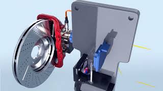 Magnetic Sensors solutions for EMB: Electro-Mechanical Brake systems