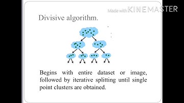lecture series on digital image processing. Image clustering(video-3)