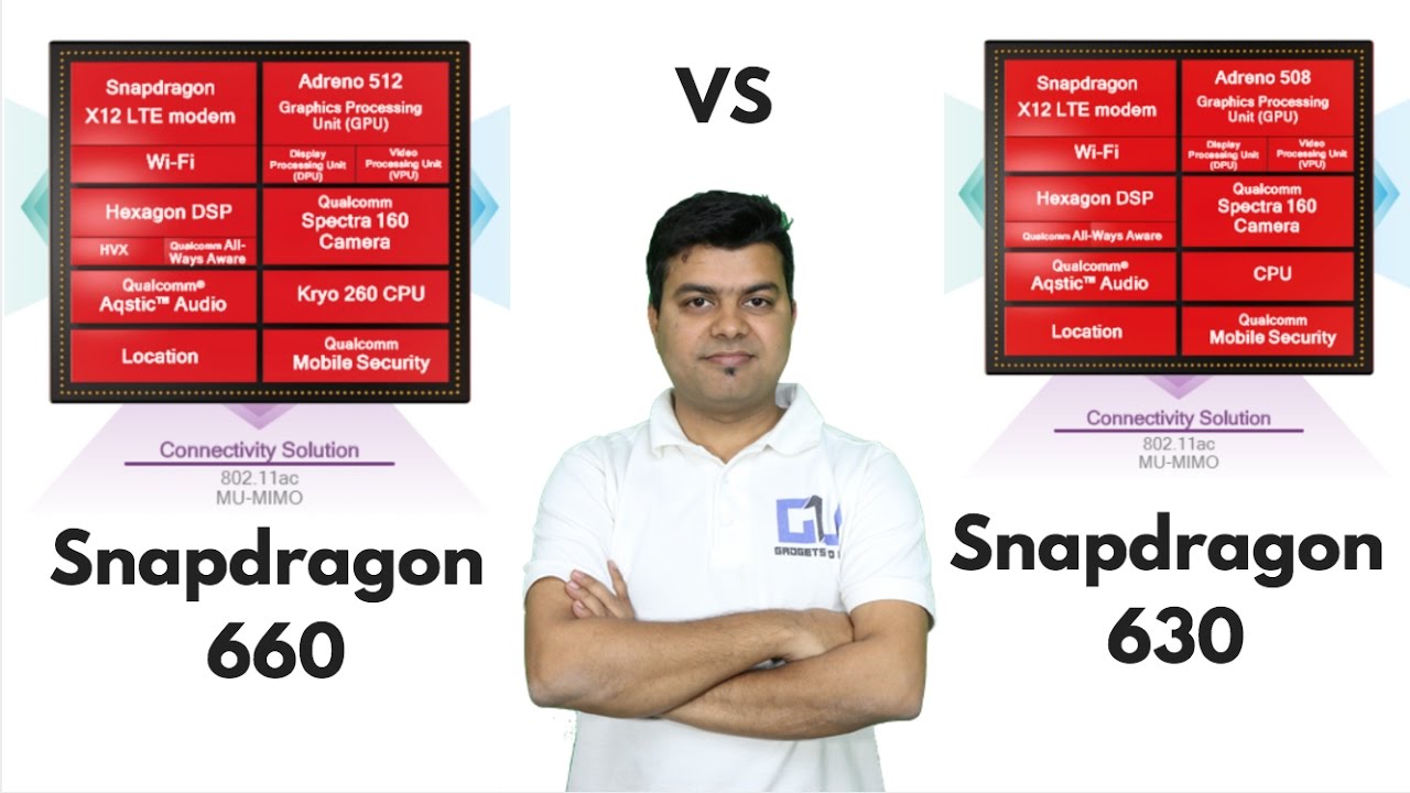 Snapdragon 630, 660 Great Hardware, India High Cost Phones | Gadgets To Use