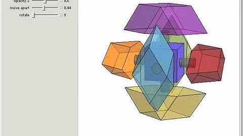 Dissection of a Concave Rhombic Triacontahedron