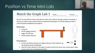 Physics 2.2, 2.3 - Position and Velocity Time Graphs