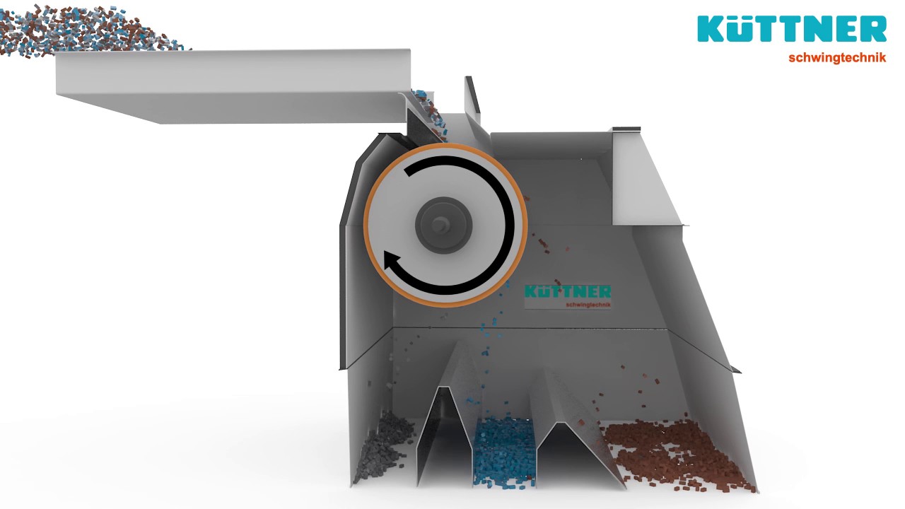 Hochgeschwindigkeitstrommel - Magnetabscheider