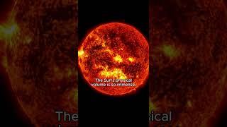 Our Solar System Is A Single Star Surrounded By Microscopic Debris. Our Solar System Is A Single Star Surrounded By Microscopic Debris.