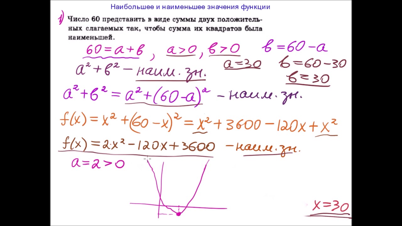 Наибольшее и нам. зн. функции Текстовые задачи. Ч.1 - YouTube