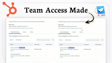 How to share content with user and teams in HubSpot