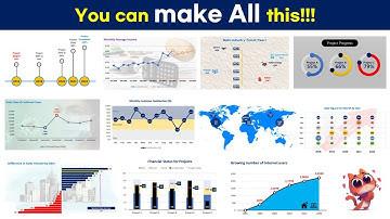 Infographic in Excel Chart - Become an Infographic Chart Expert in Excel