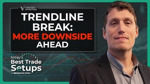 Tech Giant Tests Critical Trendline — Support Levels You Need to Know Before Tomorrow