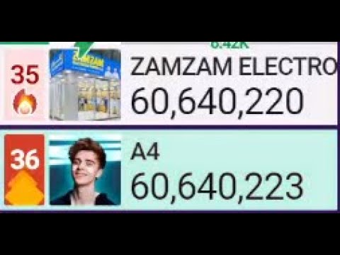 A4 supera a ZAMZAM ELECTRONICS TRADING en suscriptores + chat reaccion