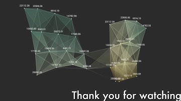 Consensus Layer Meeting 103 [2023-02-23]