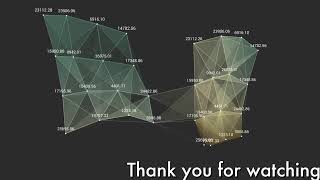 Consensus Layer Meeting 103 [2023-02-23]