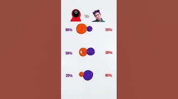 Squid Game Thanos vs Soldier - Guess mixed colors #satisfying #squidgame2 #samanthaurica