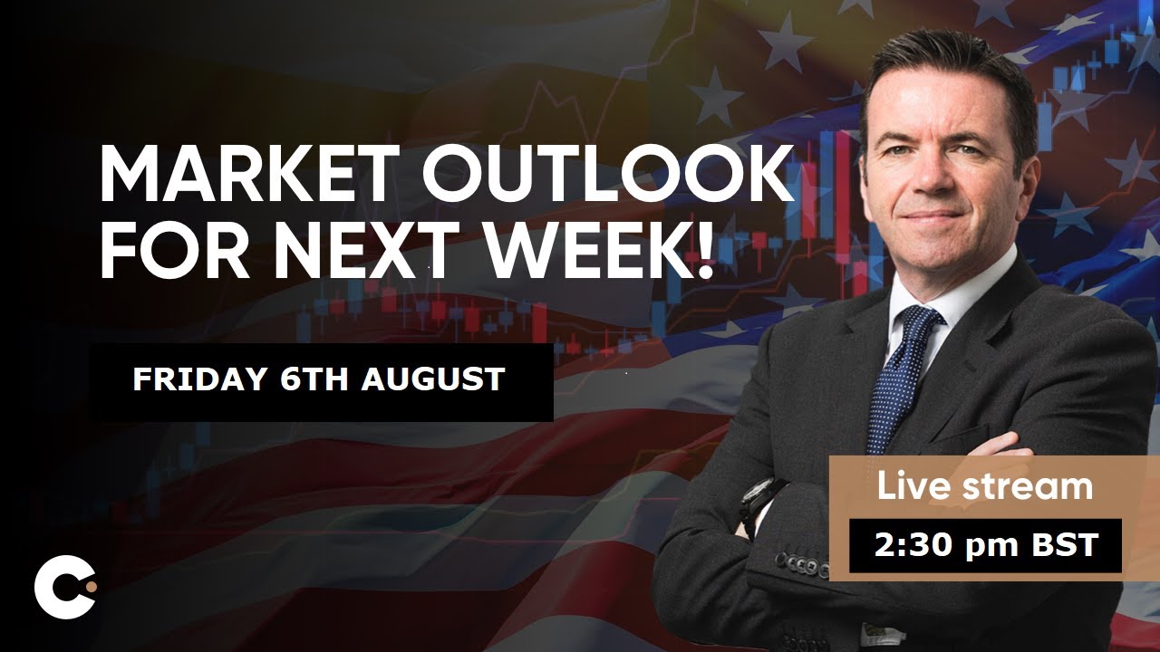 Weekly Market Recap & Next Week's Outlook | August 6th 2021