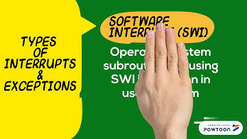 ECE515 Interrupts & Exceptions