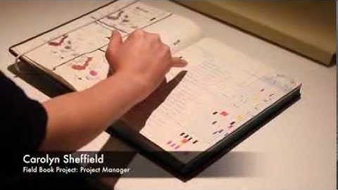 About the Smithsonian Institution Archives