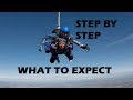 What does skydiving feel like? My First 10,000ft tandem Skydive out of a plane