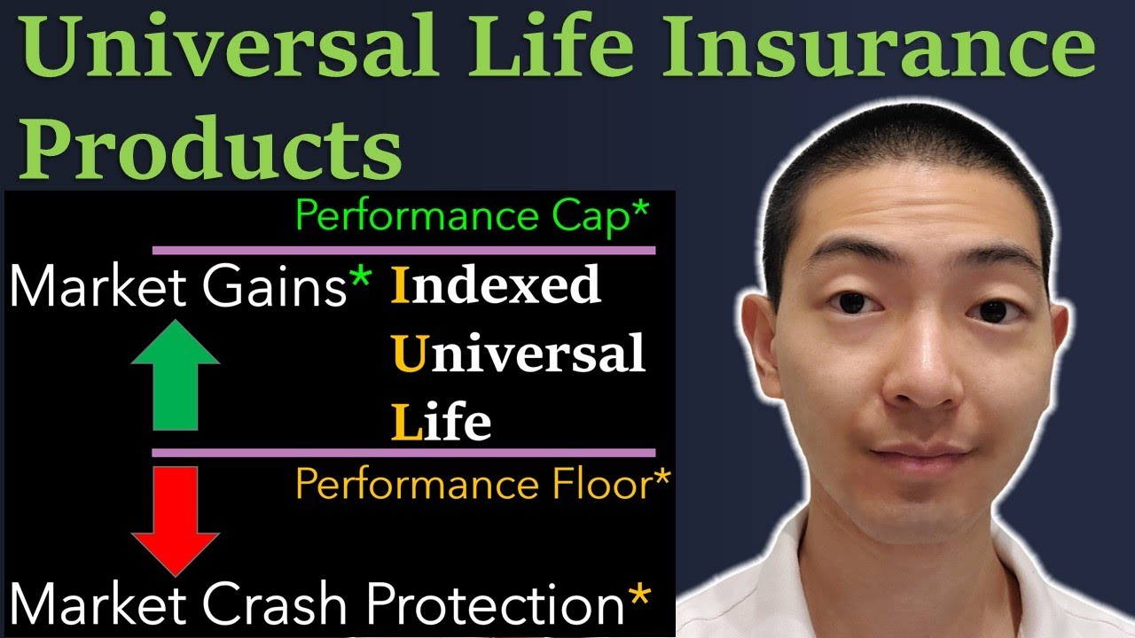Universal Life Insurance Products Explained Indexed Universal Life Universal Life Insurance Products Explained Indexed Universal Life