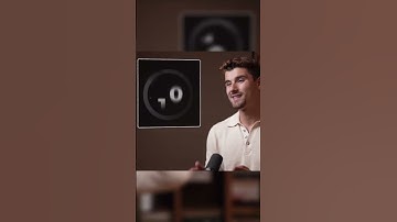 Master (Monk Mode) for Optimal Productivity #iman ghadzi