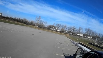 Hobbyzone Champ Flight in Strong Winds