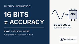 16-Bit ADC Resolution vs Accuracy | ENOB, LSB, Noise & Uncertainty