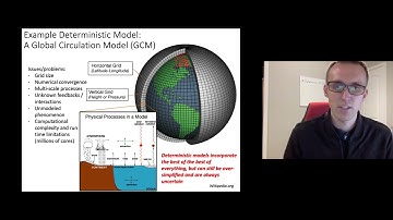 Deterministic and Stochasic Modeling