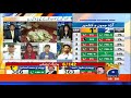 Results Update: Azad Kashmir Election 2021 | AJK Election Results