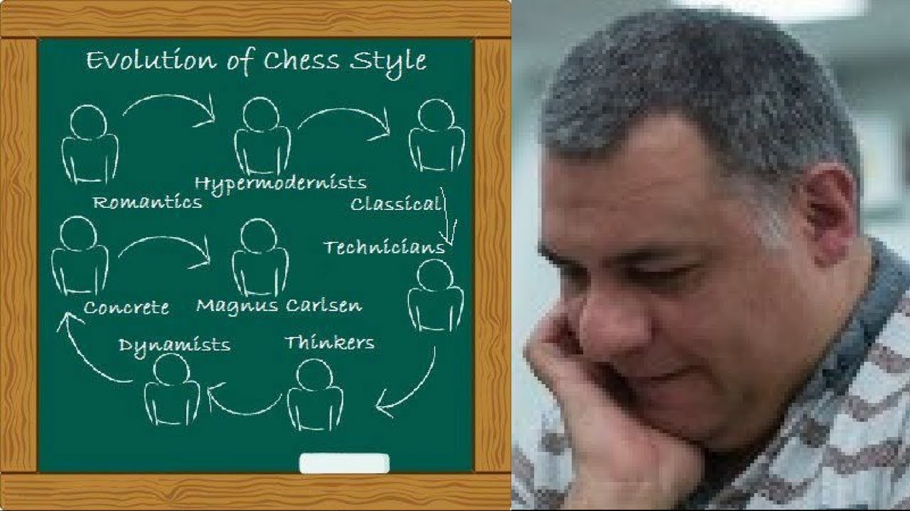 Boris Spassky (2548) VS Mikhail Tal (2700) - Ch URS Baku (Azerbaijan) 