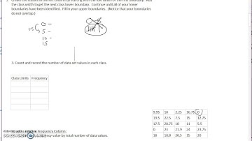MATH-130 Chapter 2 Frequency Distribution Tables