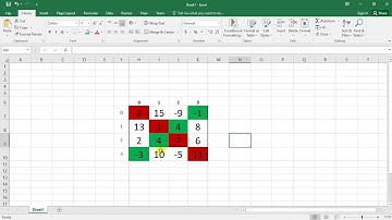 Bài 19: tính tổng đường chéo chính (phụ)