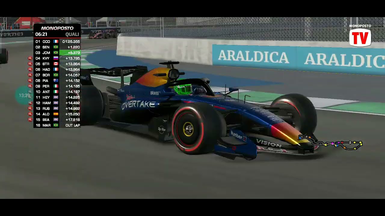 Pela primeira vez aqui no canal, o GP de Baku
