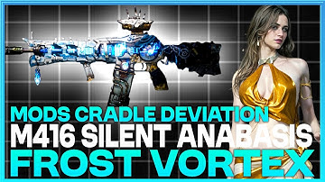 ONCE HUMAN BEST SHRAPNEL BUILD FORST VORTEX SILENT ANABASIS