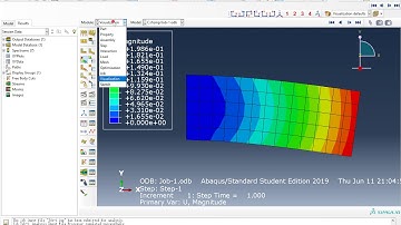 Abaqus for beginners: Plate simulation using shell elements