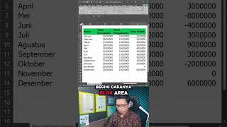 Cara Mengubah Hasil Negatif Minus Jadi Dalam Kurung di Excel #excel #exceltips #exceltricks