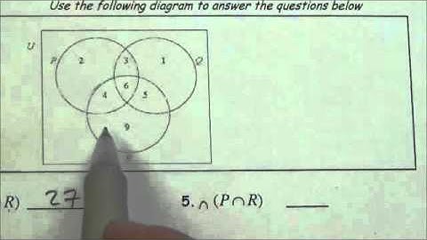 Math 30-2 Set Theory Review NR#5