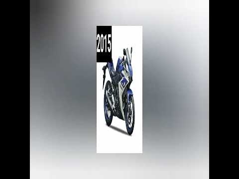 Evolution of Yamaha