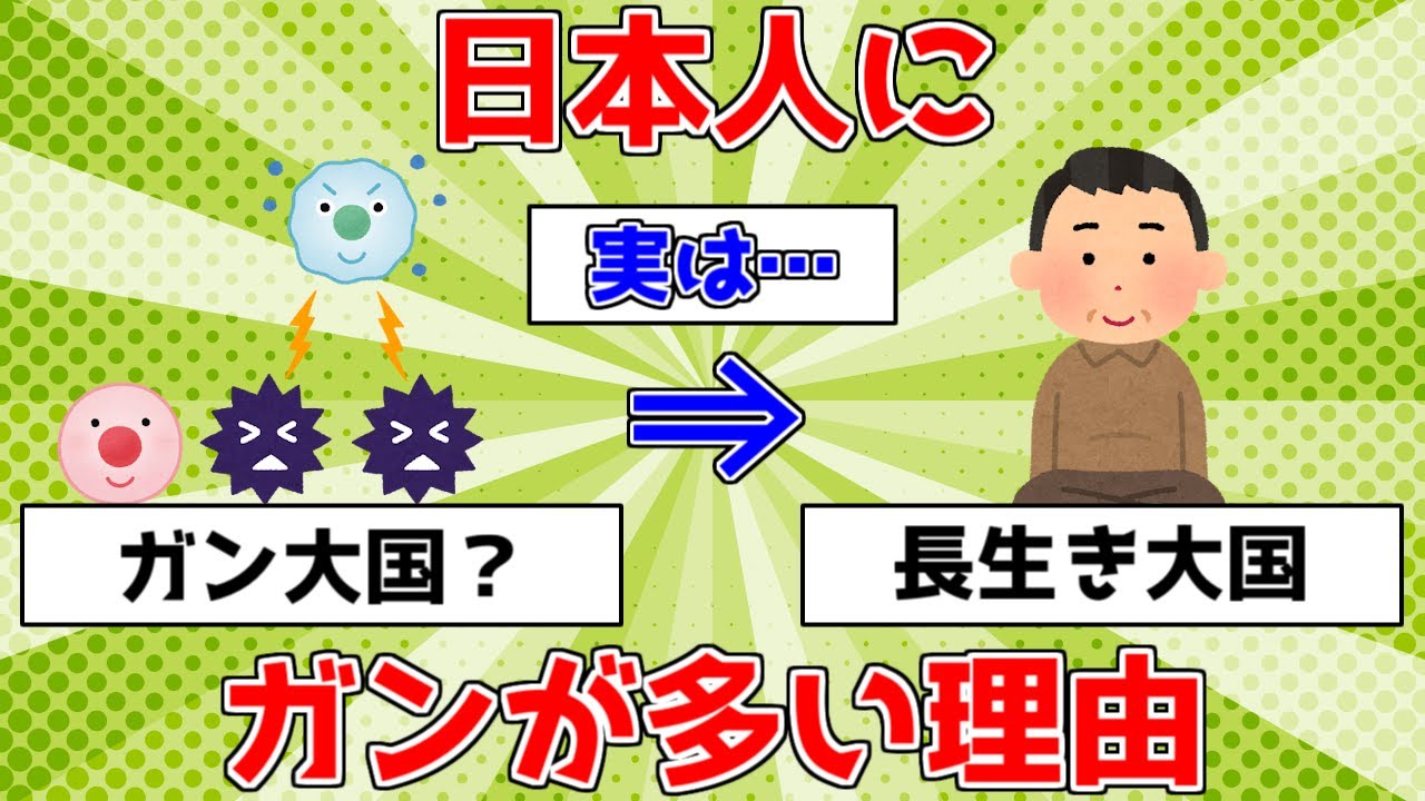 【驚愕】日本人にガンが多い理由【ゆっくり解説】