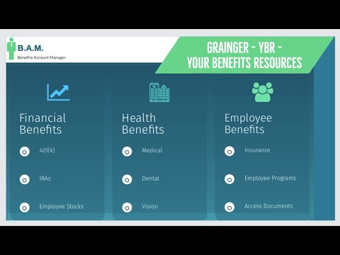Grainger Employee Benefits | YBR Your Benefits Resource | Guide