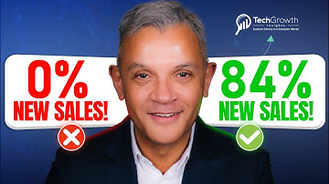 9 Best B2B Referral Programs for Your Business - Get 84% new Sales! TechGrowth Insights