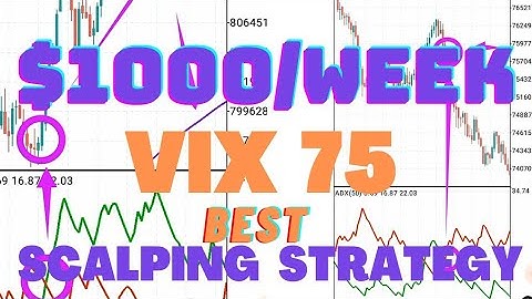 Best of VIX 75 Scalping Strategies (2022): Volatility 75 Index Live Chart // 99.998%. MUST WATCH