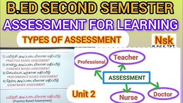 B.ED SECOND SEMESTER | ASSESSMENT FOR LEARNING | IMPORTANT 10 MARK QUESTIONS
