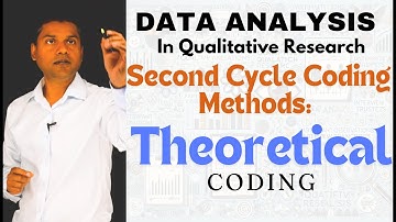 Second Cycle of Coding Methods: Theoretical Coding #groundedtheory