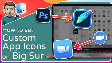 How to set Custom App Icons for Third Party Apps on macOS
