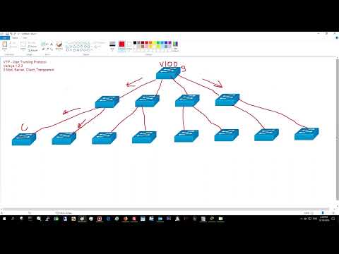Video: VTP-də konfiqurasiya reviziya nömrəsini necə dəyişə bilərəm?