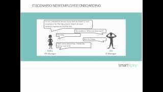 Simplified Solutions to Common IT Scenarios